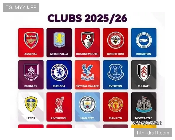 英超主帅深度解析，战术创新与球队建设趋势值得关注