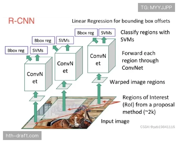 奥德加德技术细节解析