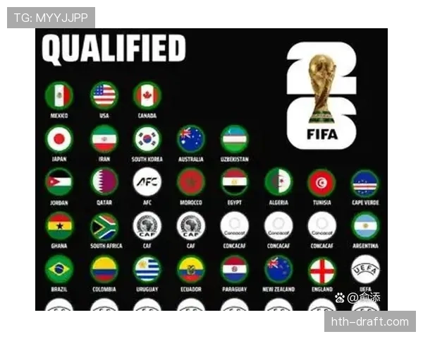 2026世界杯美国队东道主赛程有何优势